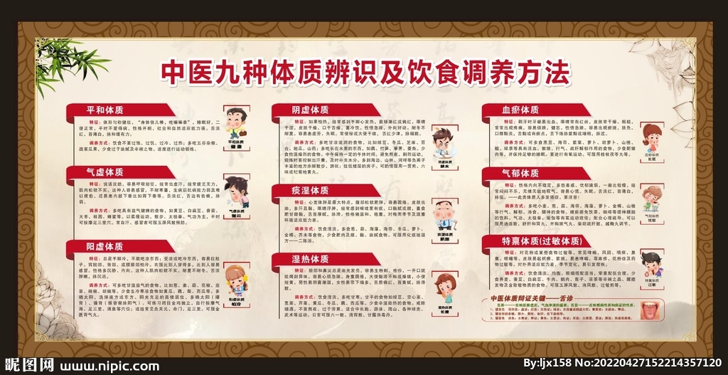 中医养生巧调理，解锁各类体质健康密码