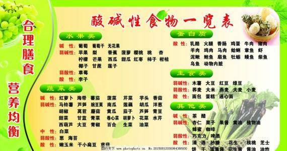饮食养生必知：酸性食物的秘密与正确食用方法