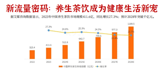 小众枸杞品牌：隐匿于市场喧嚣中的独特滋补之选