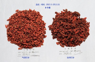 枸杞仓储：把控品质，保障存储安全与营养留存