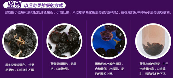 惊！枸杞掺假乱象丛生，真相究竟如何被掩盖？