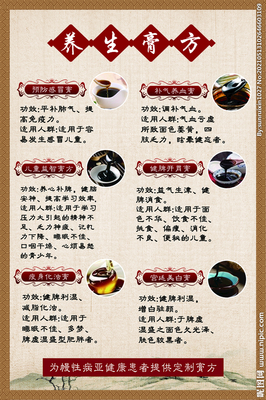 饮食养生膏方：融合传统智慧，开启健康滋补新方式