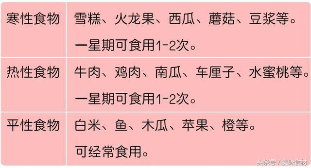 饮食养生需留意！这些寒性食物，你吃对了吗？