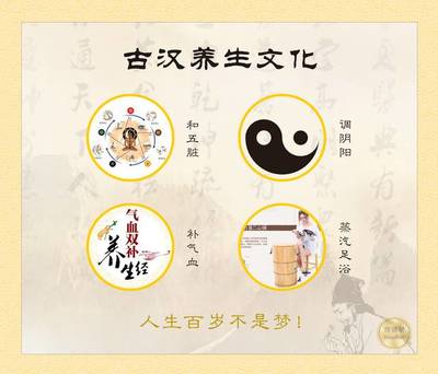 中医养生阴阳双补：探寻平衡之道，开启健康新篇