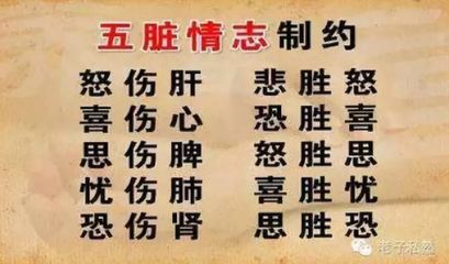 养生情志之道：调心养性，畅享身心和谐安康妙法