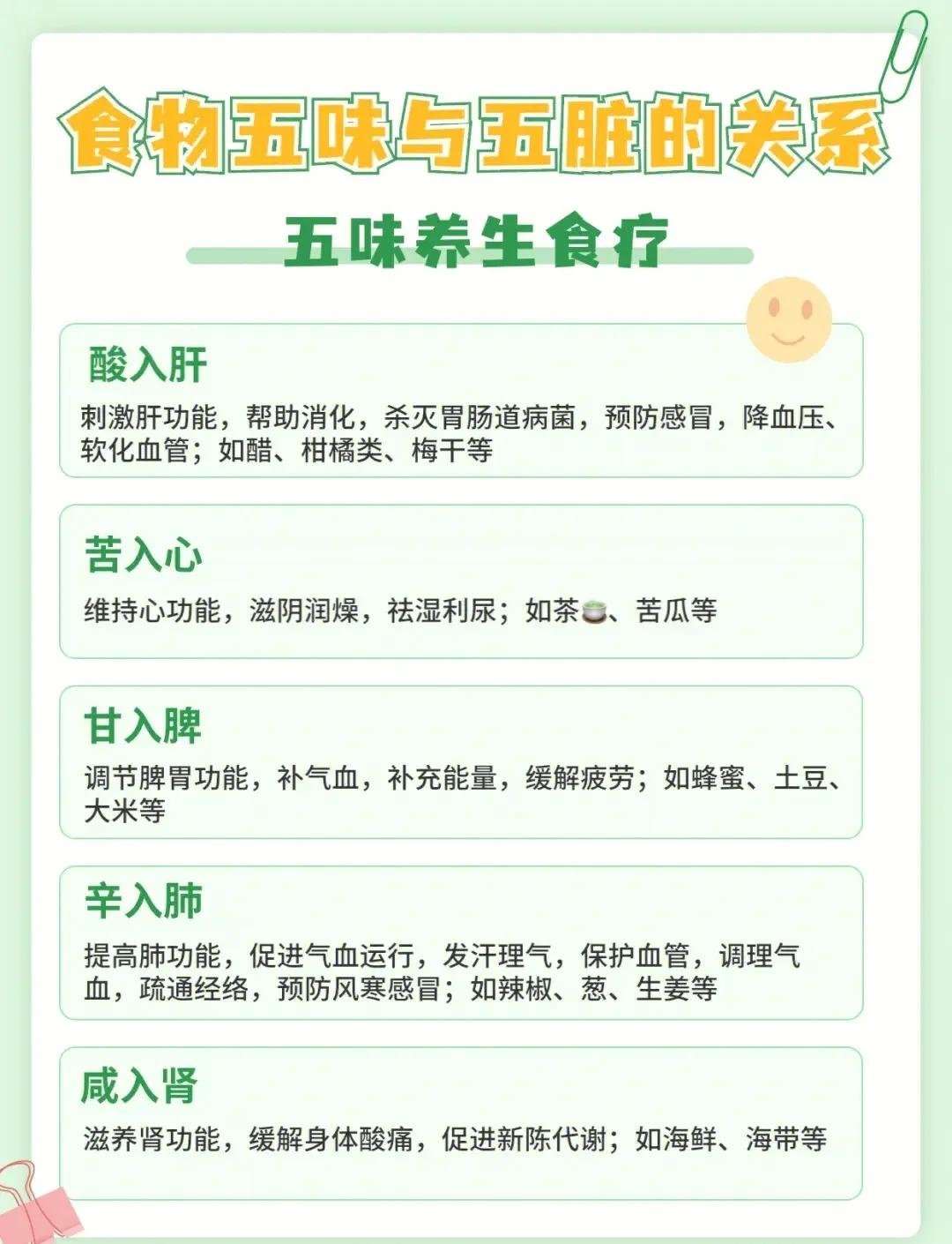 养生饮食进阶妙招大全 日常食养巧升级养出好体质
