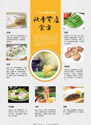中医养生之道：补肾滋阴，开启身体的活力与健康密码
